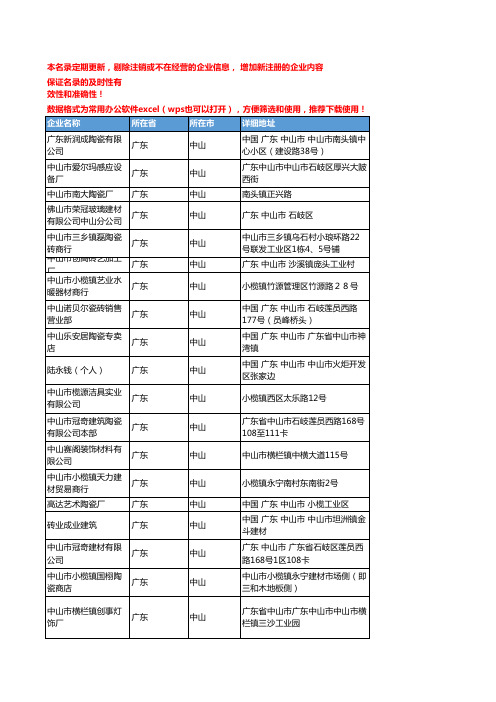 2020新版广东中山建筑陶瓷企业公司名录名单黄页联系方式大全65家