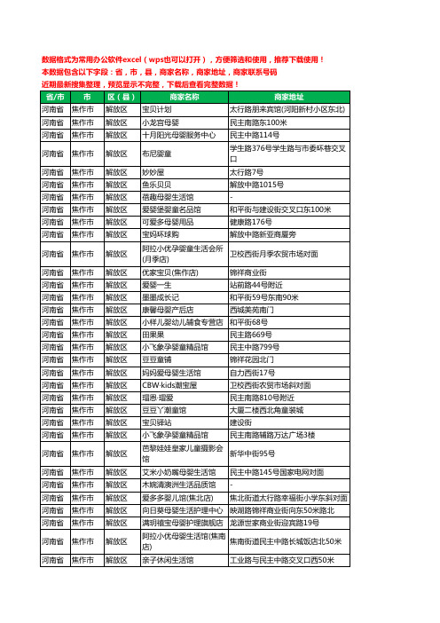 2020新版河南省焦作市解放区婴儿用品工商企业公司商家名录名单黄页联系电话号码地址大全97家