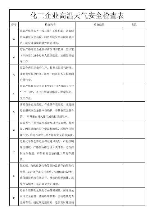 化工企业高温天气安全检查表