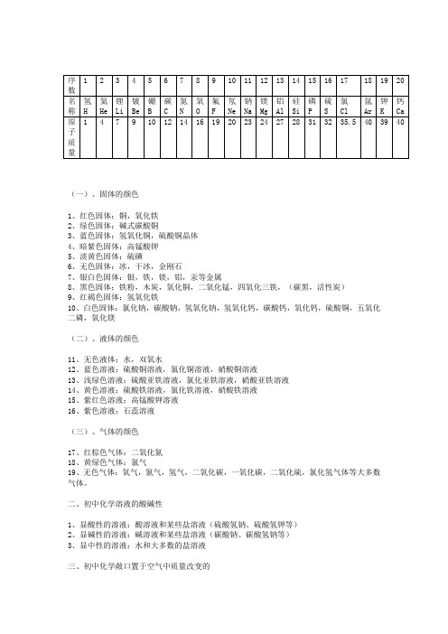 初中化学物质颜色及常见沉淀物质