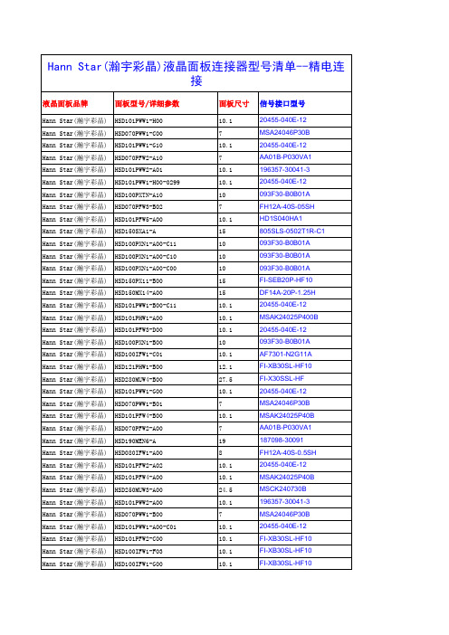 Hann Star(瀚宇彩晶)液晶面板连接器型号清单--精电连接
