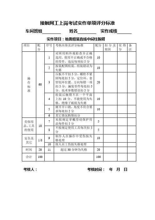 接触网工上岗考试实作单项评分标准