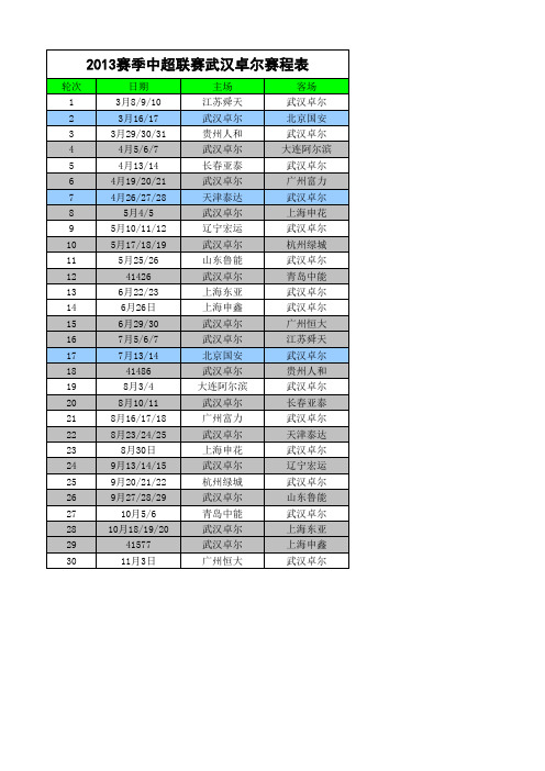 2013赛季中超联赛武汉卓尔赛程表