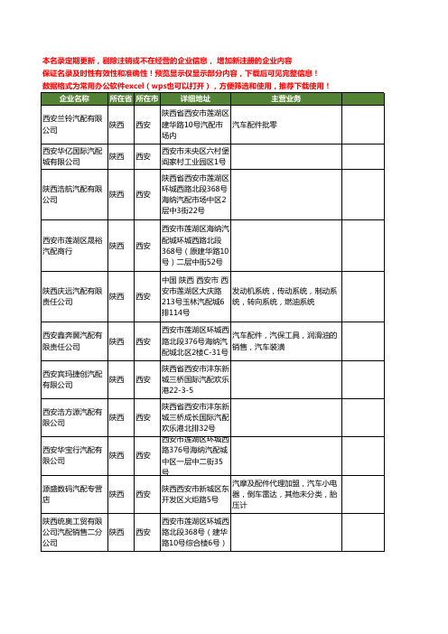 新版陕西省汽配工商企业公司商家名录名单联系方式大全302家