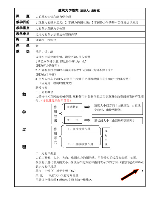 静力学公理教案