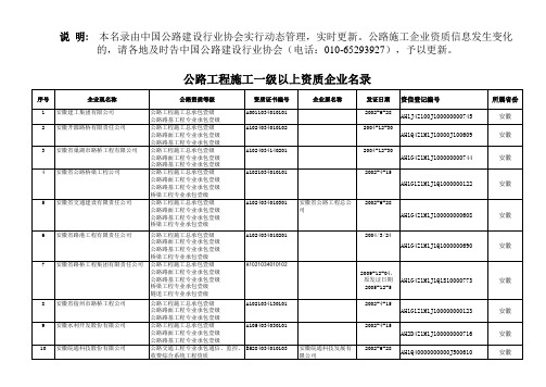 公路施工企业名录