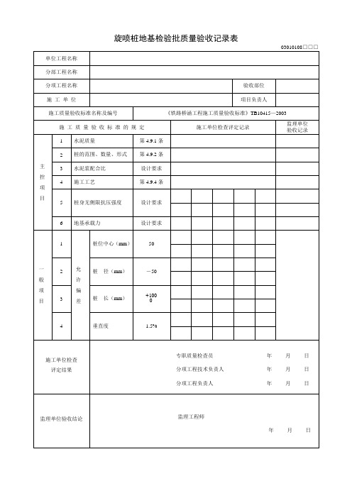 08 旋喷桩地基检验批质量验收记录表