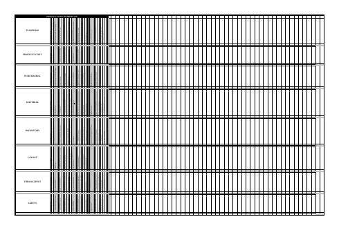 安达信咨询方法与工具资料库WORKPLAN193