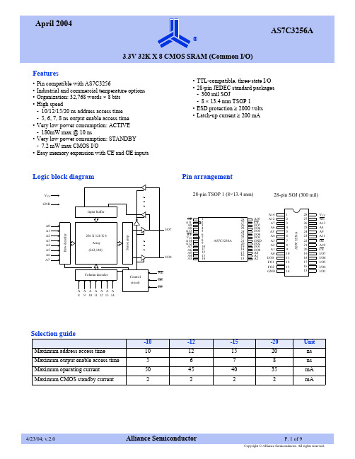 ALLIANCE MEMORY AS7C3256A 说明书