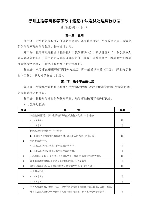 徐州工程学院教学事故违纪认定及处理暂行办法