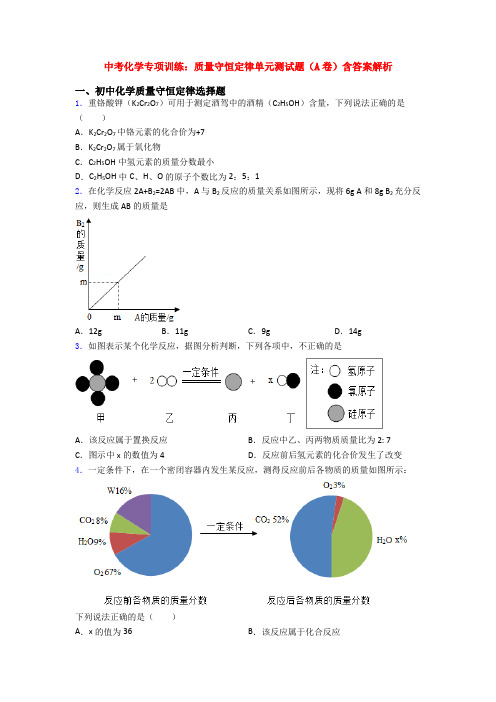 中考化学专项训练：质量守恒定律单元测试题(A卷)含答案解析