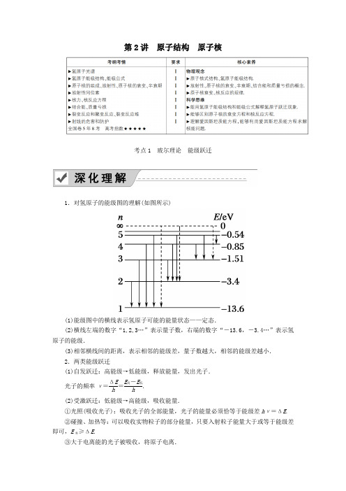 2020版高考物理一轮复习第十二章第2讲原子结构原子核教案新人教版