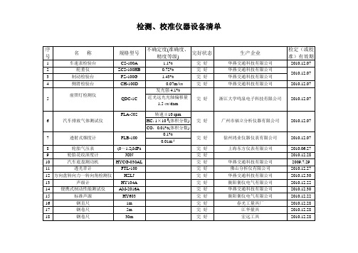 设备校准清单