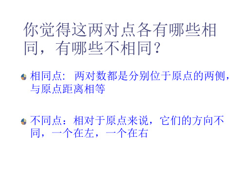 人教版初一数学相反数4(PPT)5-3
