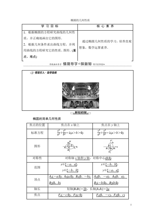 第2章 2.5.2 椭圆的几何性质-人教B版(2021)高中数学选择性必修第一册讲义