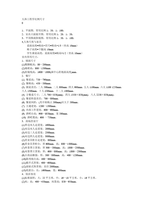 人体工程学尺寸比例【最新】