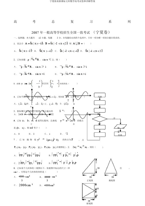 宁夏海南新课标文科数学高考试卷和详解答案