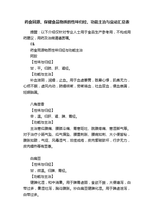 药食同源、保健食品物质的性味归经、功能主治与宜忌汇总表