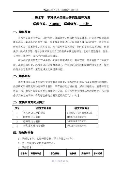 美术学学科学术型硕士研究生培养方案