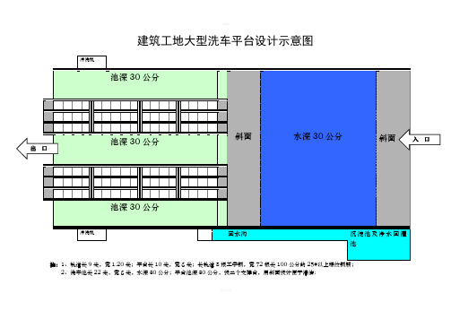 建筑工地大型洗车平台设计示意图