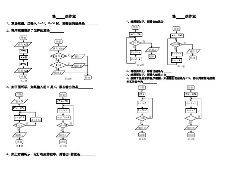 2.2 算法的基本结构及设计作业1