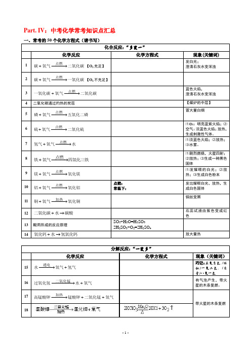 III.中考化学常考知识点汇总【中考专题复习】