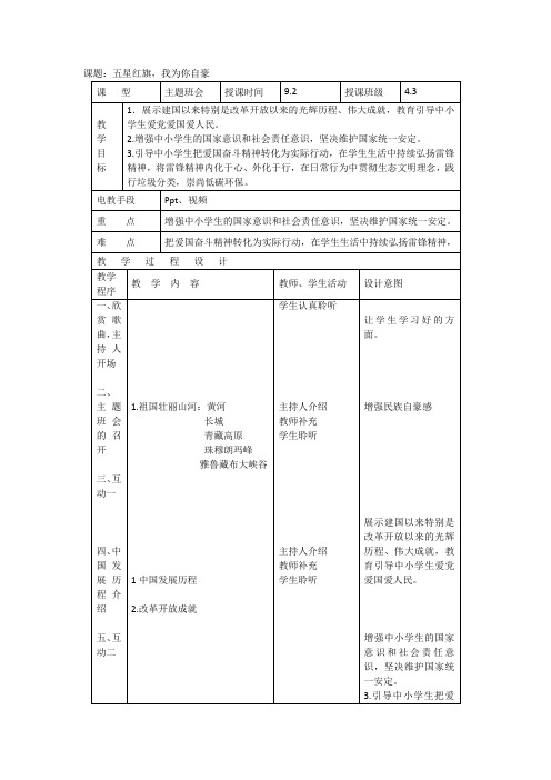 五星红旗,我为你自豪