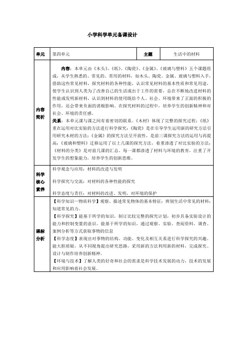 科学五上《第四单元单元备课