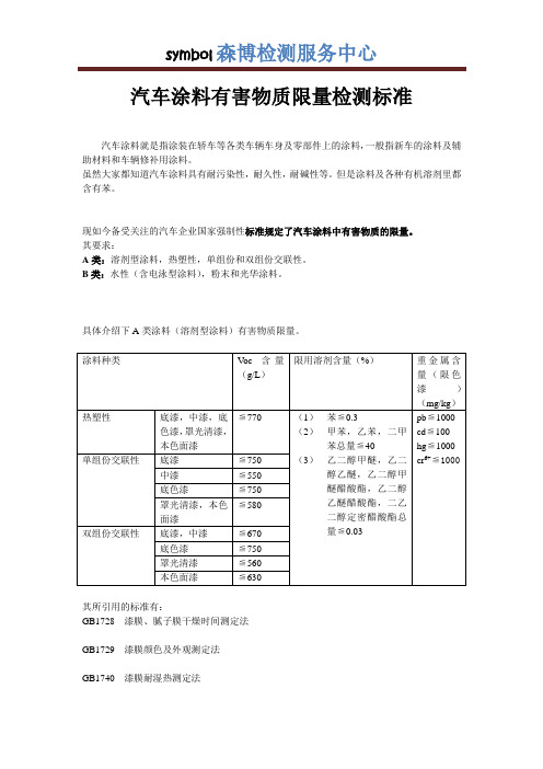 关注汽车涂料有害物质限量检测标准