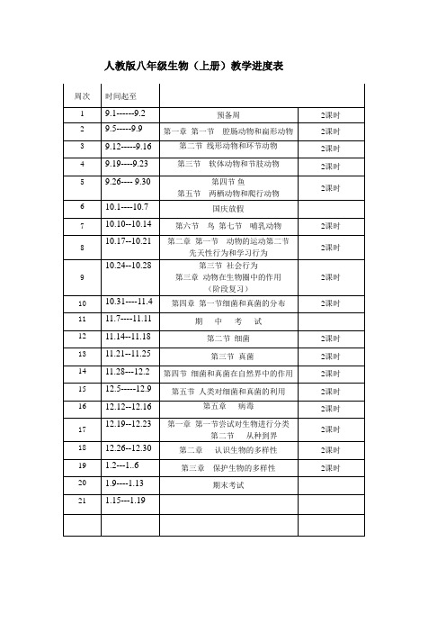 人教版2014--2015学年度第一学期-八年级--生物-(上册-)教学进度表