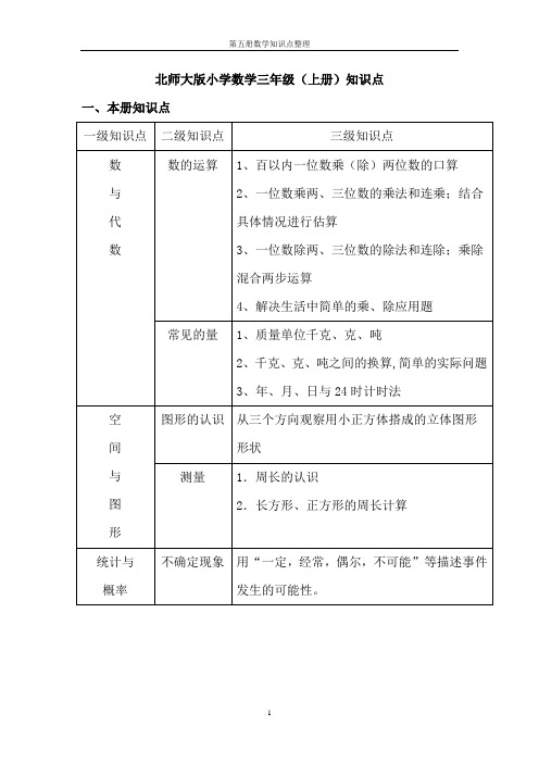 北师大版小学数学三年级上册知识点(A4)