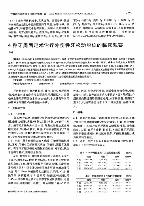 4种牙周固定术治疗外伤性牙松动脱位的临床观察