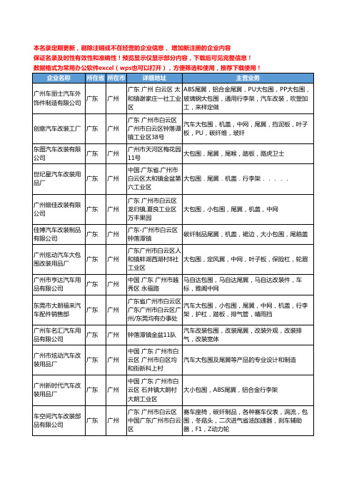 新版广东省广州改装包围工商企业公司商家名录名单联系方式大全237家