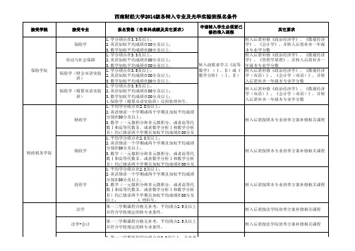 西南财经大学2014级各转入专业及光华实验班报名条件