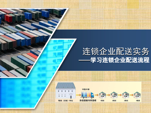 项目二 学习连锁企业配送流程 《连锁企业配送实务》ppt课件