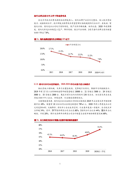 国产品牌叉车市占率分析