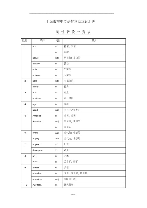 上海市初中英语教学基本词汇表-词性转换(2012)