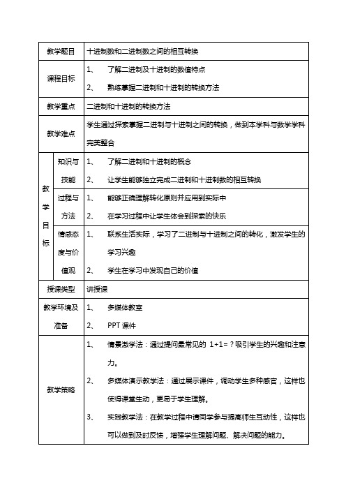 十进制数和二进制数之间的相互转换教案 %281%29