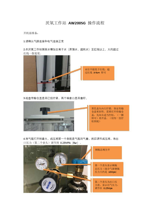 厌氧工作站AW200SG 说明书文图