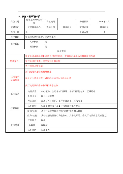 电力风电风机安装岗位说明书-工程服务中心-现场-服务工程师、技术员岗