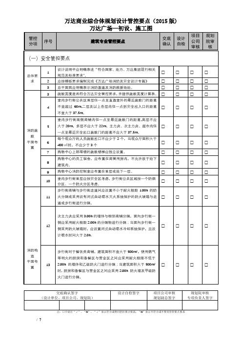 万达商业综合体规划设计管控要点