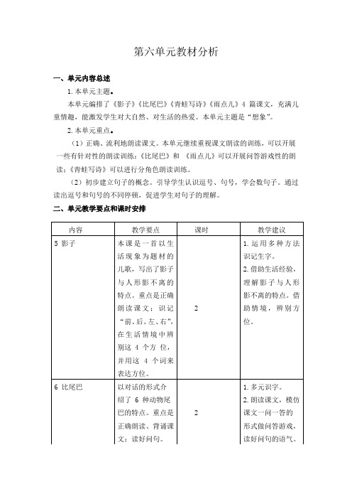 最新部编版一年级语文上册第六单元教材分析