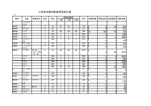 小学美术器材配备情况统计表