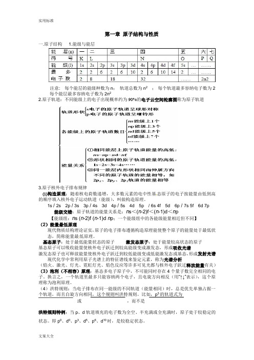 人教版化学选修三物质结构化学讲义