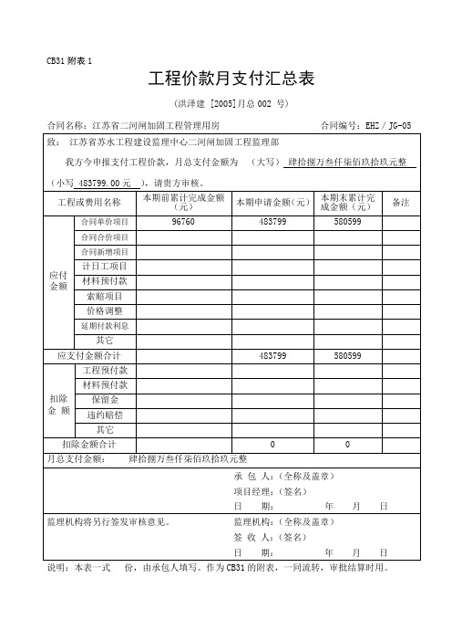 CB32工程价款月支付汇总表