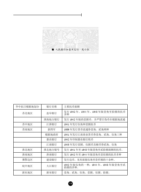 华中抗日根据地人民货币发展情况及历史经验研究