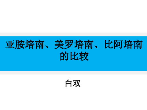 亚胺培南、美罗培南、比阿培南比较