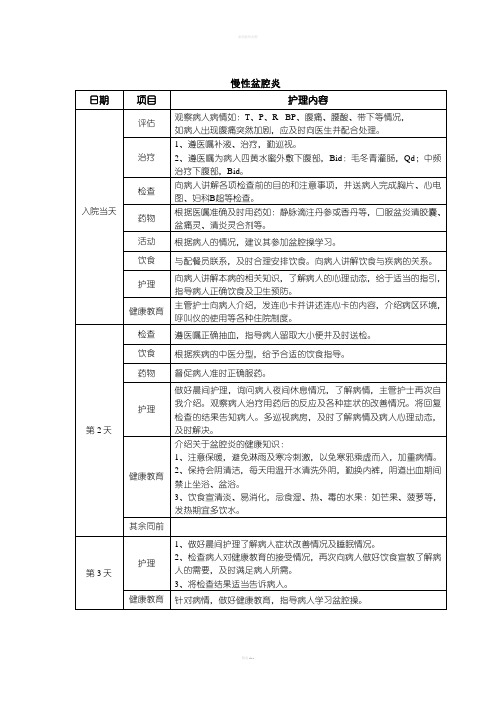 妇科疾病临床路径