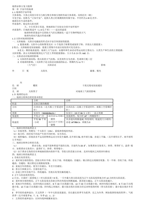 高中地理必修一知识点总结超全完整版