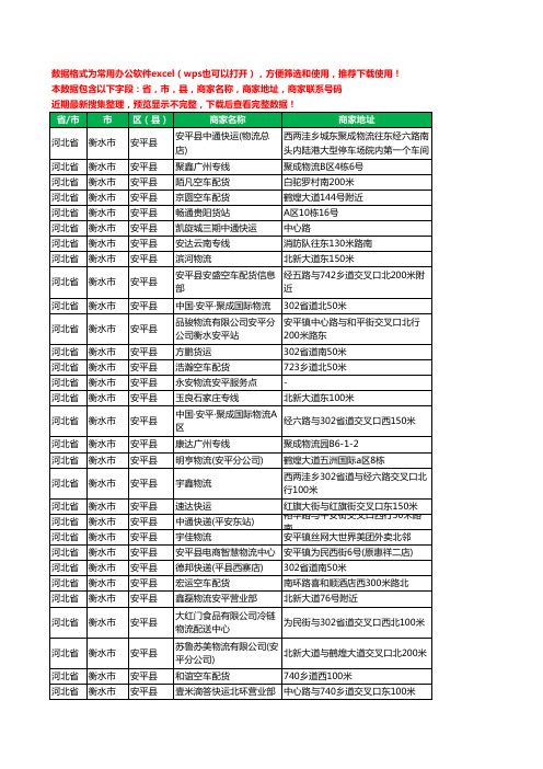 新版河北省衡水市安平县托运工商企业公司名录名单黄页大全69家